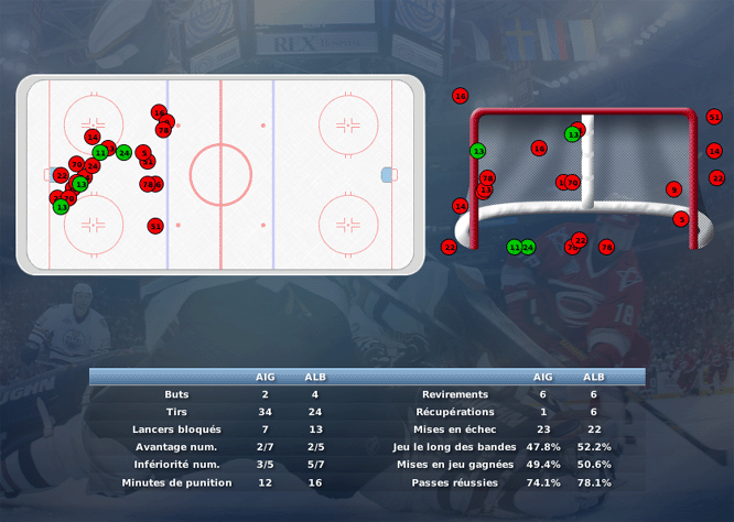 Gap Hockey League (Saison 2011-12) - Page 3 M3_c-3089905