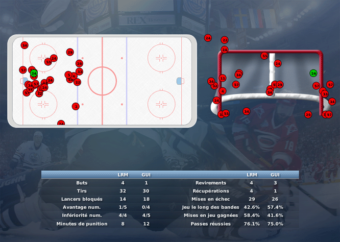 Gap Hockey League (Saison 2011-12) M4_c-2e261ae