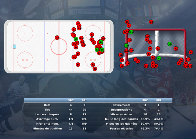 Gap Hockey League (Saison 2011-12) - Page 2 M2_b-2fb6974