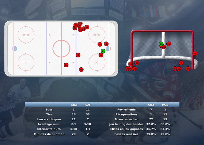 Gap Hockey League (Saison 2011-12) M5_b-2dd82fd