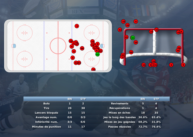 Gap Hockey League (Saison 2011-12) - Page 2 M1_b-2e876ec