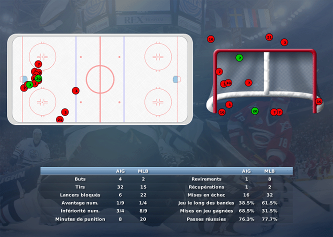 Gap Hockey League (Saison 2011-12) M2_c-2da7df6