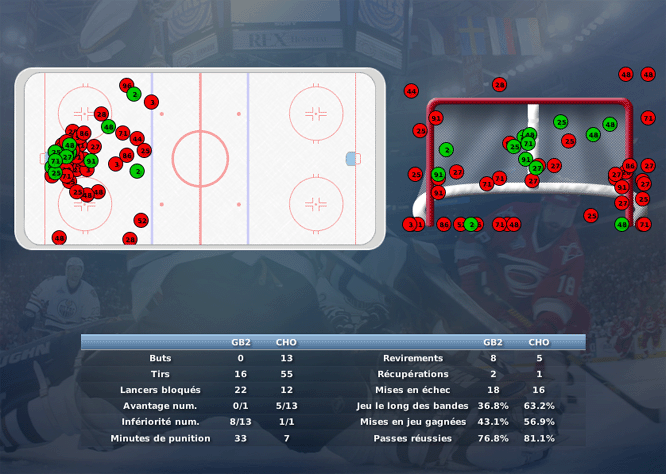 Gap Hockey League (Saison 2011-12) - Page 2 M4_c-2f354eb