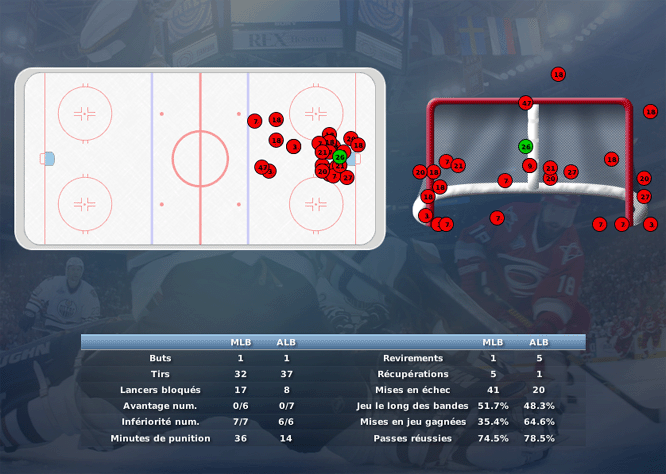 Gap Hockey League (Saison 2011-12) - Page 3 M1_b-316bf6d