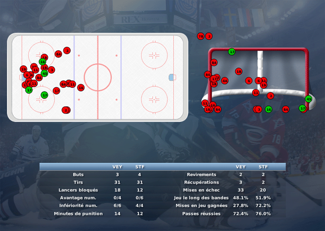 Gap Hockey League (Saison 2011-12) - Page 3 M4_c-32b993d