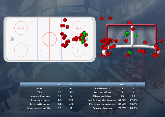 Gap Hockey League (Saison 2011-12) - Page 4 M1_b-32d59ef