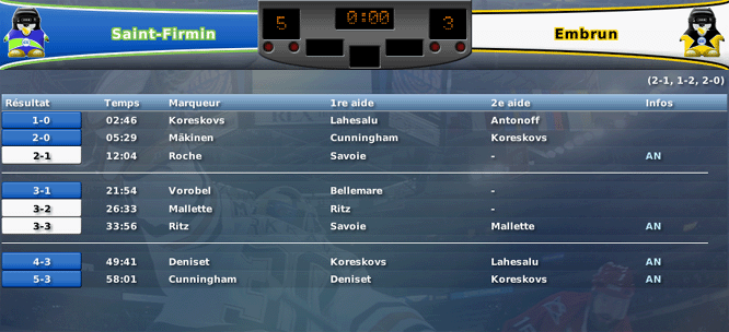 Gap Hockey League (Saison 2011-12) - Page 4 M1_a-3337a2d