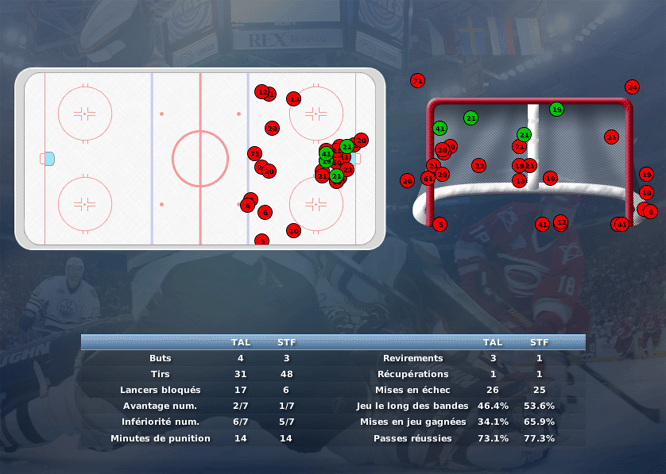 Gap Hockey League (Saison 2011-12) - Page 4 M2_b-32fb2c1