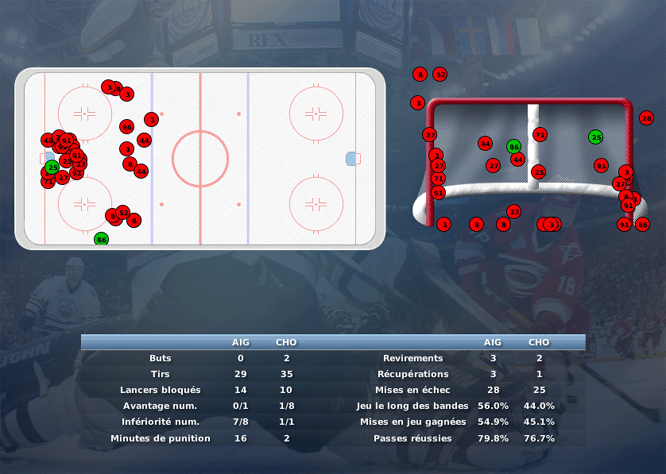 Gap Hockey League (Saison 2011-12) - Page 3 M2_c-32c3ab5