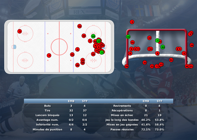 Gap Hockey League (Saison 2011-12) - Page 4 M1_b-336a9ed