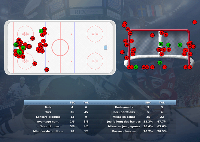 Gap Hockey League (Saison 2011-12) - Page 4 M1_c-32d59f9