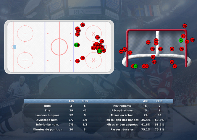 Gap Hockey League (Saison 2011-12) - Page 3 M2_b-32b987e