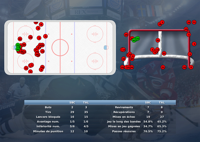 Gap Hockey League (Saison 2011-12) - Page 4 M3_c-32c9783