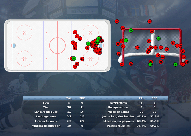 Gap Hockey League (Saison 2011-12) - Page 3 M3_b-32b98de