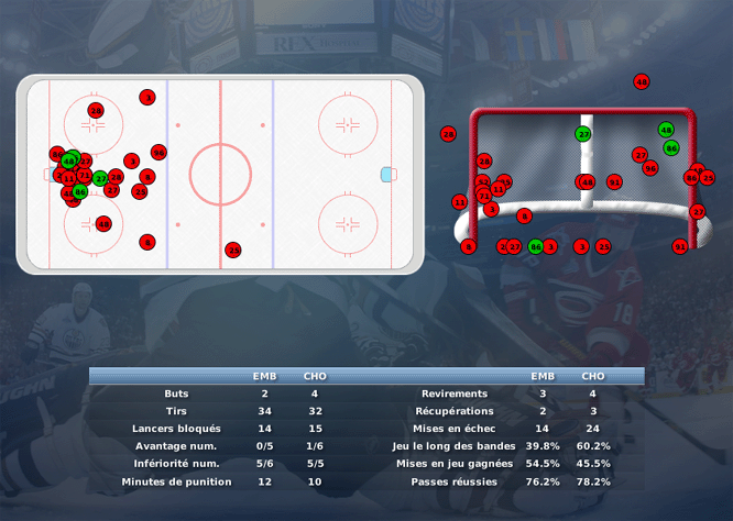 Gap Hockey League (Saison 2011-12) - Page 4 M1_c-32f3772