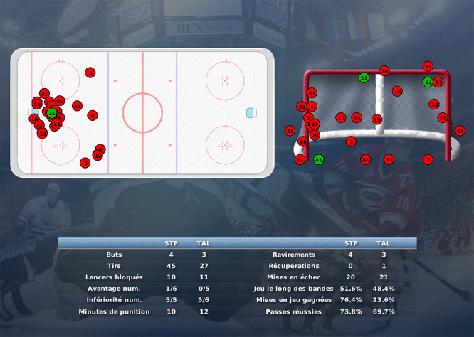 Gap Hockey League (Saison 2011-12) - Page 4 M2_c-330956e