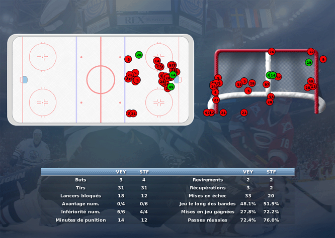 Gap Hockey League (Saison 2011-12) - Page 3 M4_b-32b992a