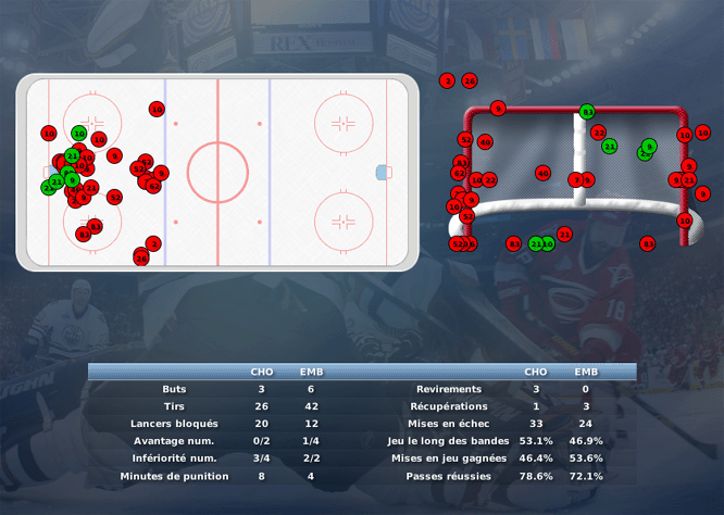 Gap Hockey League (Saison 2011-12) - Page 4 M1_c-3309539