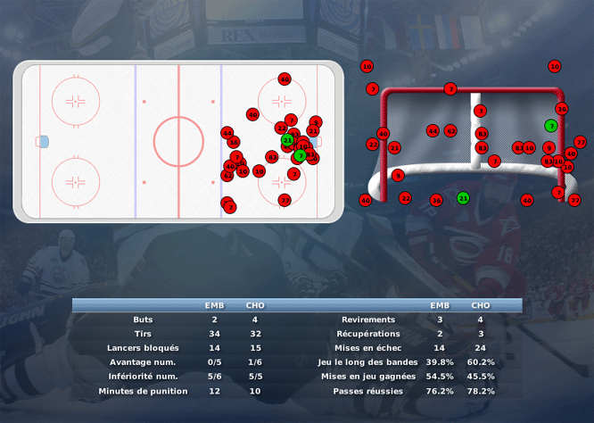 Gap Hockey League (Saison 2011-12) - Page 4 M1_b-32f376f