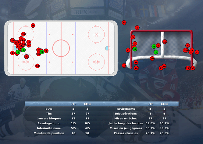 Gap Hockey League (Saison 2011-12) - Page 4 M1_c-3340ec4