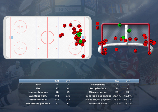 Gap Hockey League (Saison 2011-12) - Page 4 M2_b-32f378b