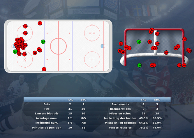 Gap Hockey League (Saison 2011-12) - Page 3 M3_c-32c3aec