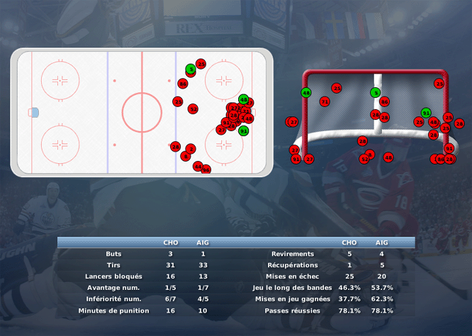 Gap Hockey League (Saison 2011-12) - Page 4 M2_b-32c972f