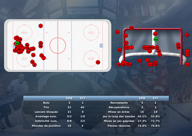 Gap Hockey League (Saison 2011-12) - Page 4 M1_c-333102d