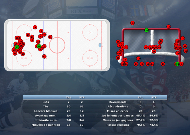 Gap Hockey League (Saison 2011-12) - Page 4 M1_c-33103ba