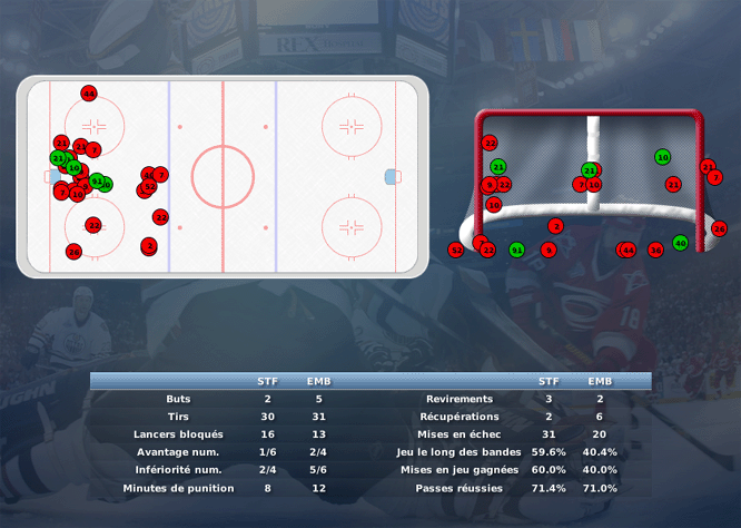 Gap Hockey League (Saison 2011-12) - Page 4 M1_c-3362026