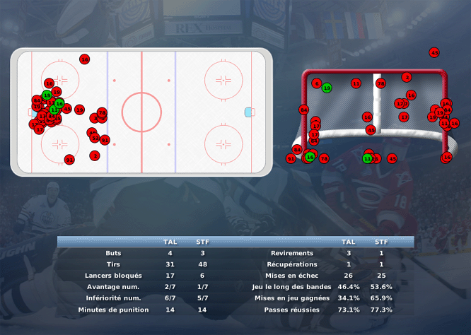 Gap Hockey League (Saison 2011-12) - Page 4 M2_c-32fb2c5