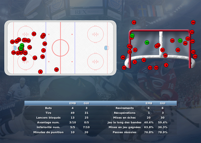 Gap Hockey League (Saison 2011-12) - Page 3 M1_c-32c3a78