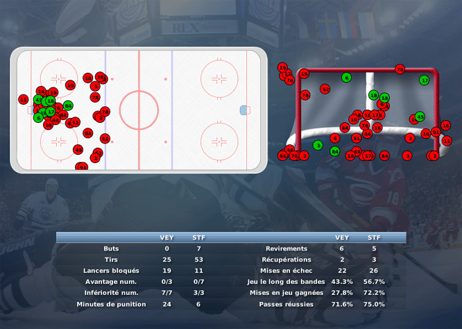 Gap Hockey League (Saison 2011-12) - Page 3 M4_c-32c3b27