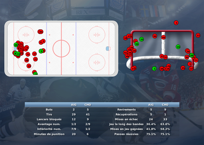 Gap Hockey League (Saison 2011-12) - Page 3 M2_c-32b9890