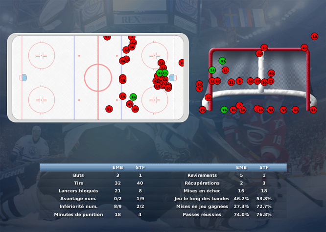 Gap Hockey League (Saison 2011-12) - Page 4 M1_b-3331027