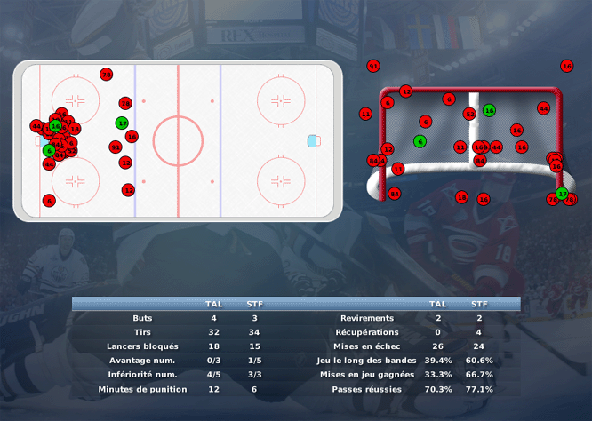 Gap Hockey League (Saison 2011-12) - Page 4 M2_c-32f378f