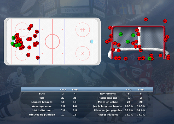 Gap Hockey League (Saison 2011-12) - Page 4 M1_c-3302100