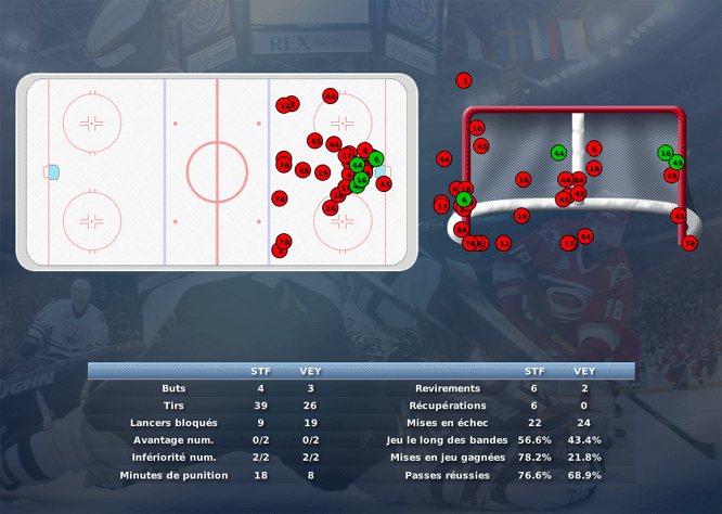 Gap Hockey League (Saison 2011-12) - Page 4 M4_b-32c97b0