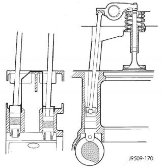 quel est le couple de serrage  des culbuteur sur un s3 2.5td? Coupe-1-3a50ea4