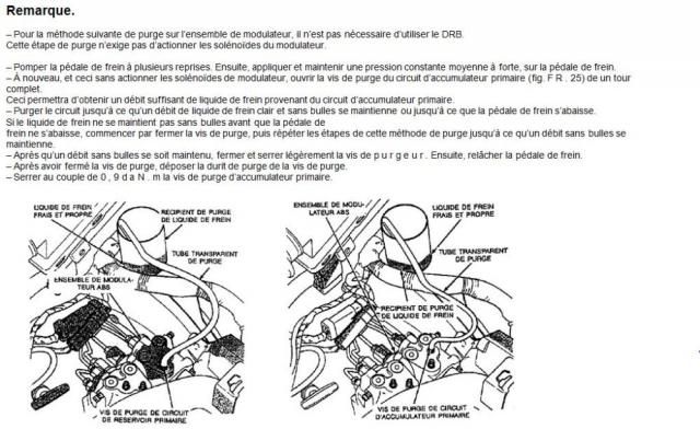 précision sur le système de freinage Abs-4-3a286da-3fd8f07