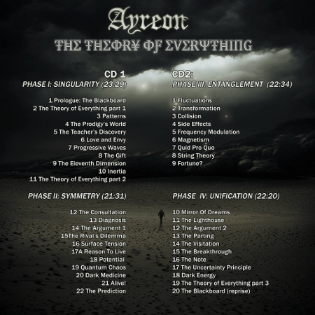 AYREON - Page 7 Tracklisting-40b3db9