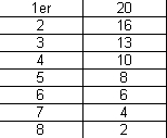 ALMS D-Zone 2013 Point-3f50d93