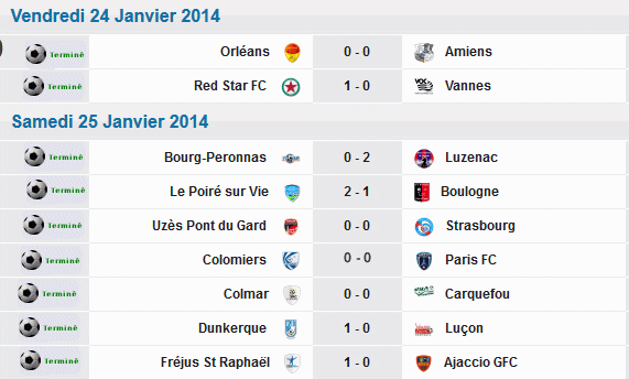 18 éme journée ( saison 2013-2014) Resultanat-438f190