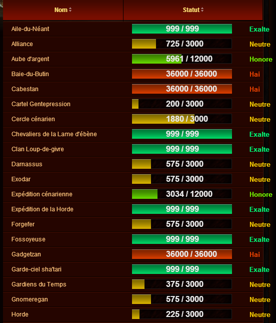 Vrap le D.K ( Sans sucre ) Capture3-437aa16