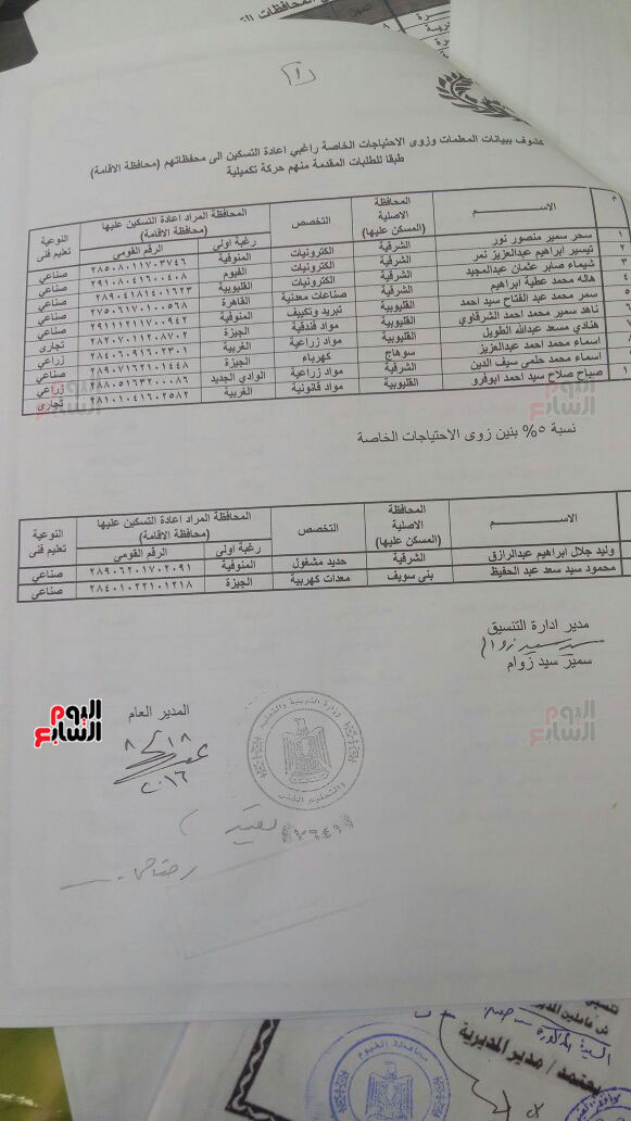 اسماء الدفعة الثانية للمعلمات المغتربات العائدات لمحافظاتهن 90527-1-(13)