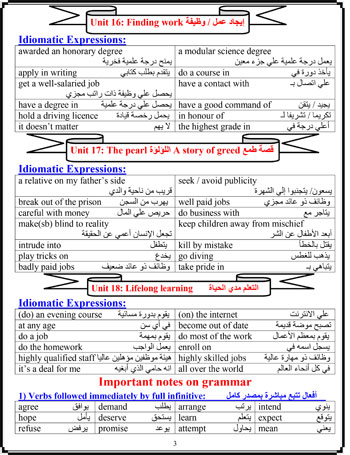 أقوى مراجعات الثانوية العامة لعام 2017 فى مادة اللغة الانجليزية"1" 65976-%D9%85%D8%B1%D8%A7%D8%AC%D8%B9%D8%A9-%D9%84%D9%8A%D9%84%D8%A9-%D8%A7%D9%84%D8%A7%D9%85%D8%AA%D8%AD%D8%A7%D9%86-%D9%81%D9%89-%D8%A7%D9%84%D9%84%D8%BA%D8%A9-%D8%A7%D9%84%D8%A7%D9%86%D8%AC%D9%84%D9%8A%D8%B2%D9%8A%D8%A9-%283%29