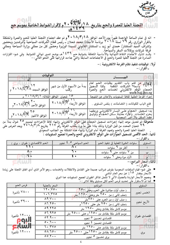 ضوابط الحج السياحى.. وإجراء القرعة أول مايو المقبل  121086-%D8%B6%D9%88%D8%A7%D8%A8%D8%B7-%D8%A7%D9%84%D8%AD%D8%AC-4