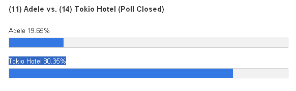 MTV’s MMM: TH ha ganado la 2da ronda! 72708236_th