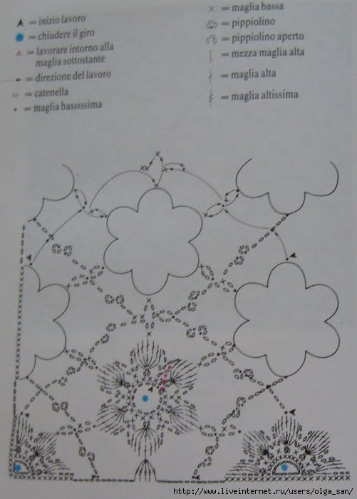   غرز كروشيه سهلة وجميلة مع البترون- Beautiful Crochet stitches with Batroun  100953576_large_varie_216a