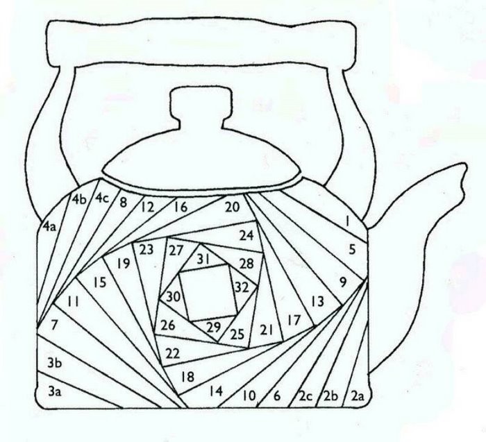   1712406_aug_07_free_pattern_tea_kettle